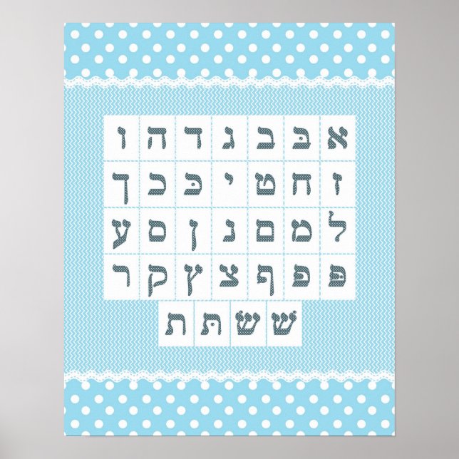 Póster Blue Chevron Alef Bet (Frente)