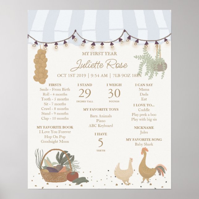 Póster Blue Farmers Market Farm 1stBirthday My First Year (Frente)