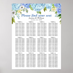 Póster Blue Hydrangea 12 Tablas Boda SESIÓN GRÁFICO