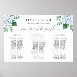 Póster Blue Hydrangea 3 Placa de espuma para la tabla de 