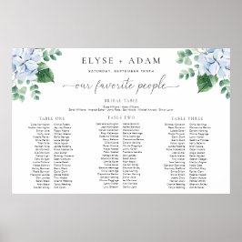 Póster Blue Hydrangea 3 Placa de espuma para la tabla de 