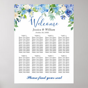 Póster Blue Hydrangea 8 Tablas Boda SESIÓN GRÁFICO
