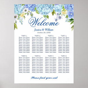 Póster Blue Hydrangea  8 Tables Wedding SEATING CHART