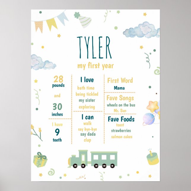 Póster Blue Train Birth Stats Primer hito de cumpleaños (Frente)