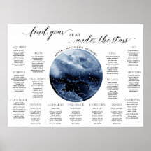Blue Watercolor Globe, Table Seating Chart Sign