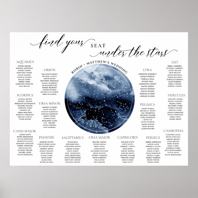 Póster Blue Watercolor Globe, Table Seating Chart Sign (Frente)