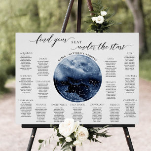Póster Blue Watercolor Globe, Table Seating Chart Sign