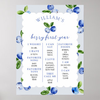 Póster Blueberry Boy 1st Year Milestone