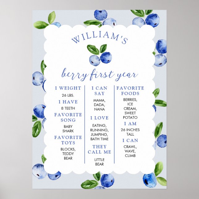 Póster Blueberry Boy 1st Year Milestone (Frente)