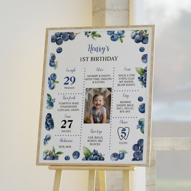 Póster Blueberry Sweet 1er cumpleaños Fiesta Rótulo hito (Subido por el creador)