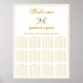 Póster Bluebirds Wedding Seating Chart