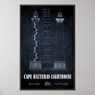 PÓSTER BLUEPRINT CAPE HATTERAS LIGHTHOUSE NORTE DE CAROLI