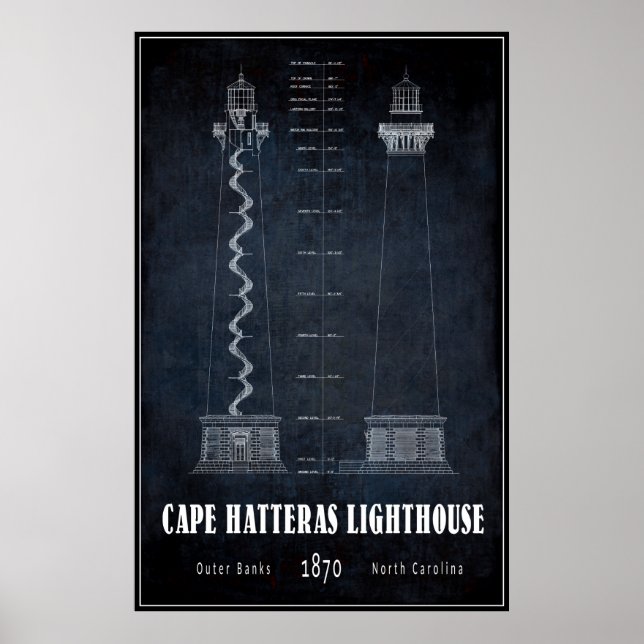 PÓSTER BLUEPRINT CAPE HATTERAS LIGHTHOUSE NORTE DE CAROLI (Frente)