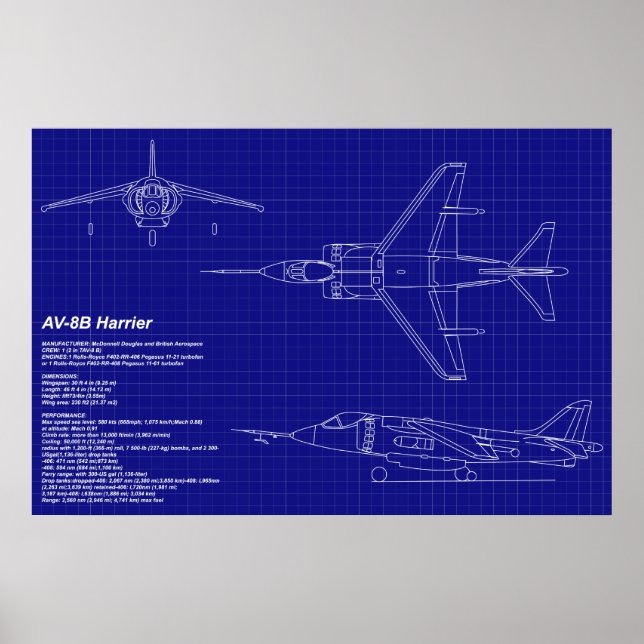 Póster Blueprints del avión | AV-8B Harrier (Frente)