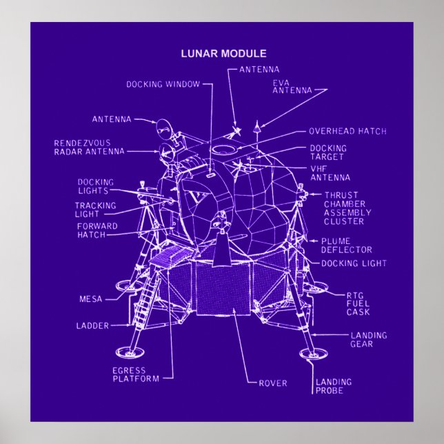 Póster Blueprints del Módulo Apolo Lunar (Frente)