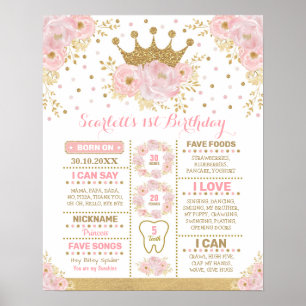 Póster Blush Pink Gold Floral Crown Princess Milestone