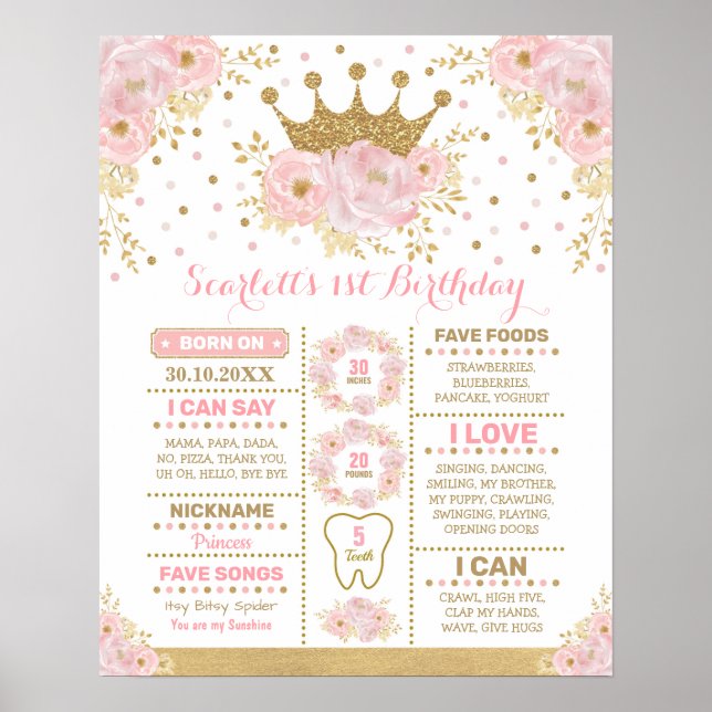 Póster Blush Pink Gold Floral Crown Princess Milestone (Frente)