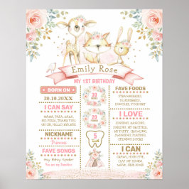 Póster Blush Rosa Floral Bosque Cumpleaños Hito 1er