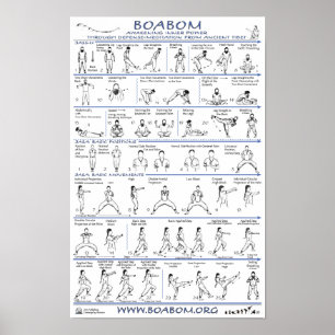 Póster Boabom: Defensa-Meditación de Tíbet antiguo