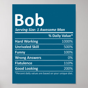 Póster Bob Nutrición Cumpleaños Divertido D Nombre Gif