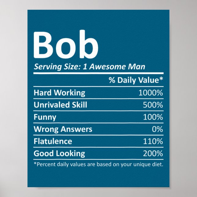 Póster Bob Nutrition Funny Birthday D Name Gif  (Frente)
