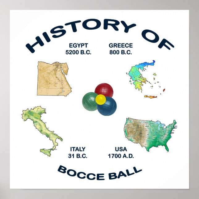 Póster Bocce Ball History (Frente)