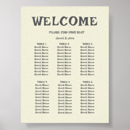 Póster Boda de flores silvestres Rústicas Charlas de asie