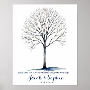 Póster boda de huellas dactilares árbol de invitados acua