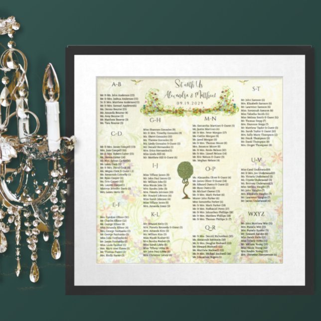 Póster Boda de pájaro de amor de Art Nouveau (Subido por el creador)