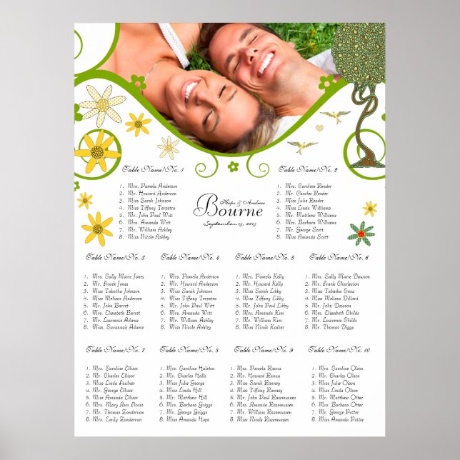 Póster Boda de pájaro de amor de Art Nouveau (Frente)