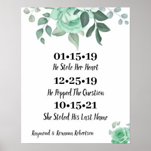 Póster Boda del Día del Rosa Verde