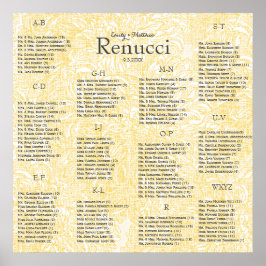 Póster Boda del iris amarillo en llamas Dahlia