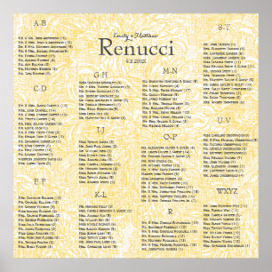 Póster Boda del iris amarillo en llamas Dahlia