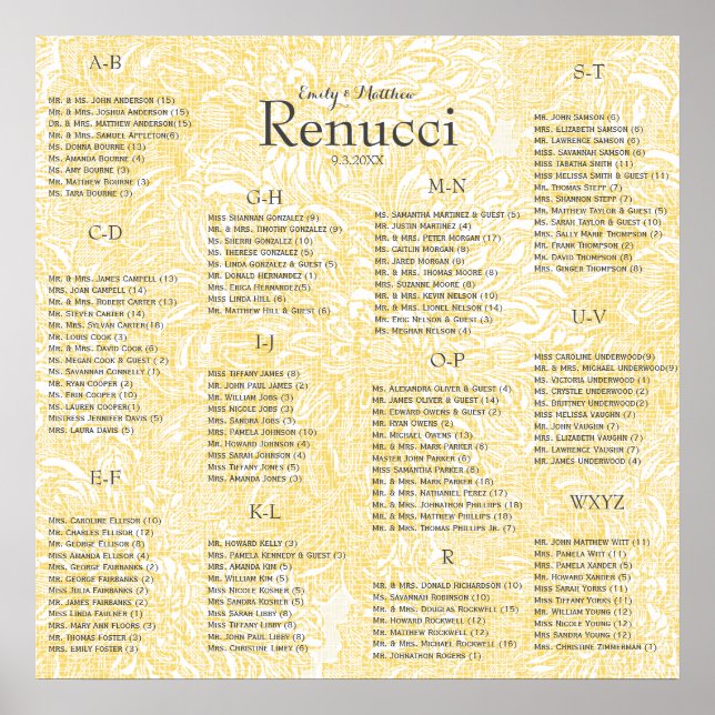 Póster Boda del iris amarillo en llamas Dahlia (Frente)