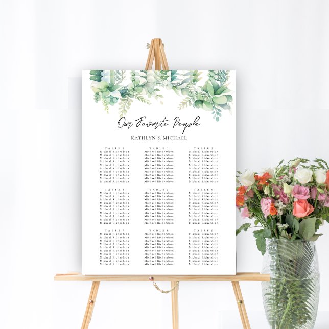 Póster Boda Jardín Eucalyptus 9 Cartas de Asientos de Mes (Subido por el creador)