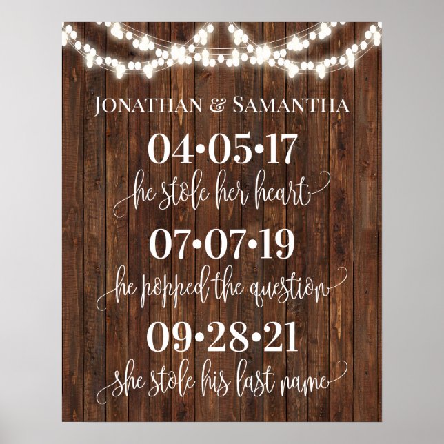 Póster Boda Mejor Día País Oeste Día Rótulo (Frente)