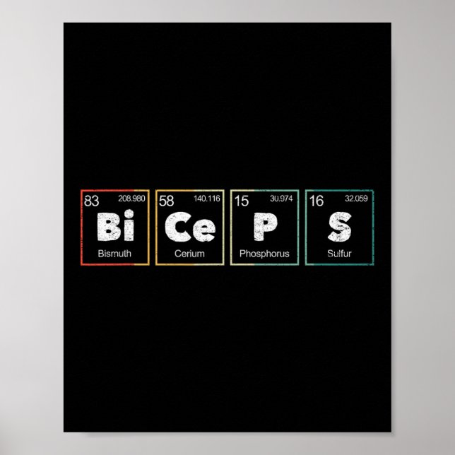Póster Bodybuilding Weightlifting Biceps Periodic Table E (Frente)