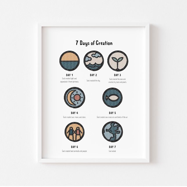 Póster Boho 7 días de creación poster (Subido por el creador)