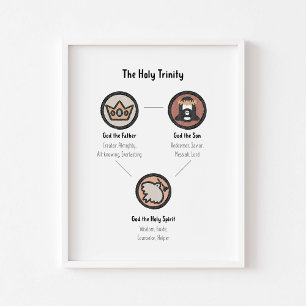Póster Boho El poster de la Santísima Trinidad