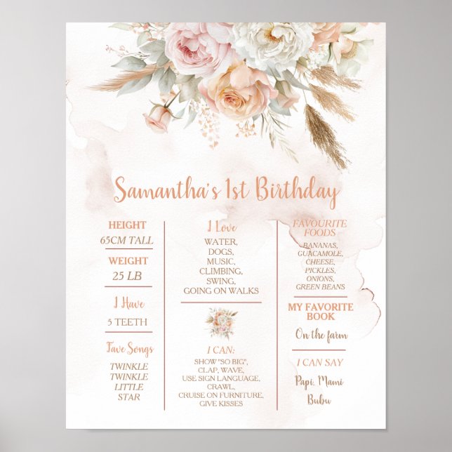 Póster Boho floral rústico Maravilloso hito de cumpleaños (Frente)