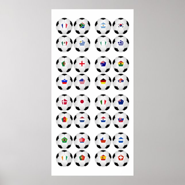 Póster Bolas con banderas - Copa Mundial 2010 (Frente)