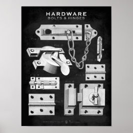 Póster Bolsillos-bisagras de Poster de hardware de época
