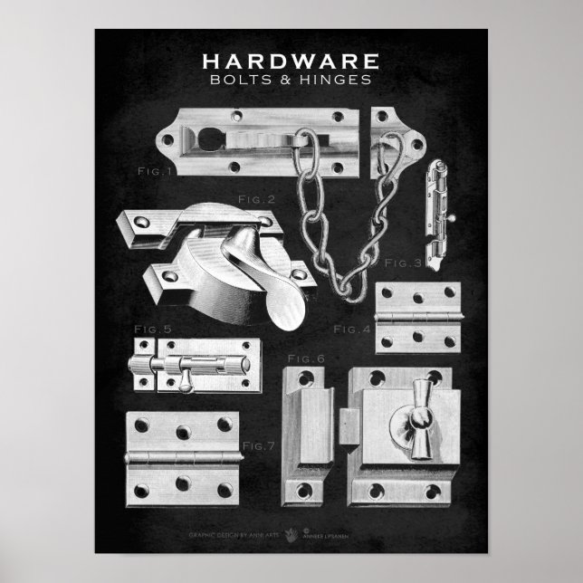 Póster Bolsillos-bisagras de Poster de hardware de época (Frente)