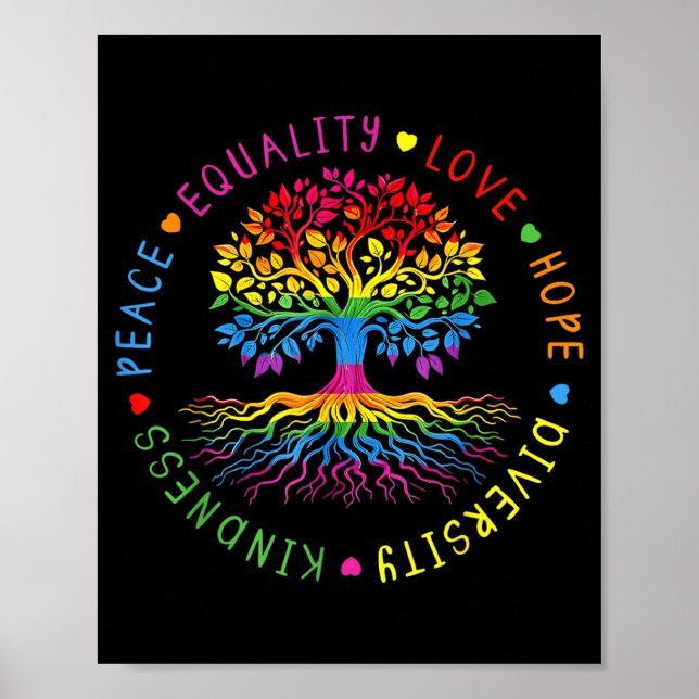 Póster Bondad Paz Igualdad Amor Esperanza Diversidad Huma (Frente)