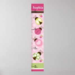 Póster Bonito Ladybugs con puntos Gráfico de crecimiento