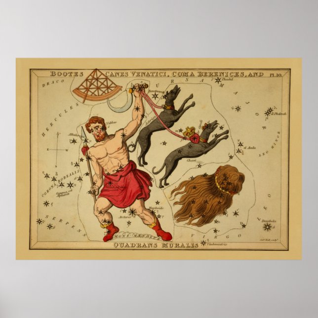 Póster Boötes - Imagen de la gráfica estelar astronómica  (Frente)