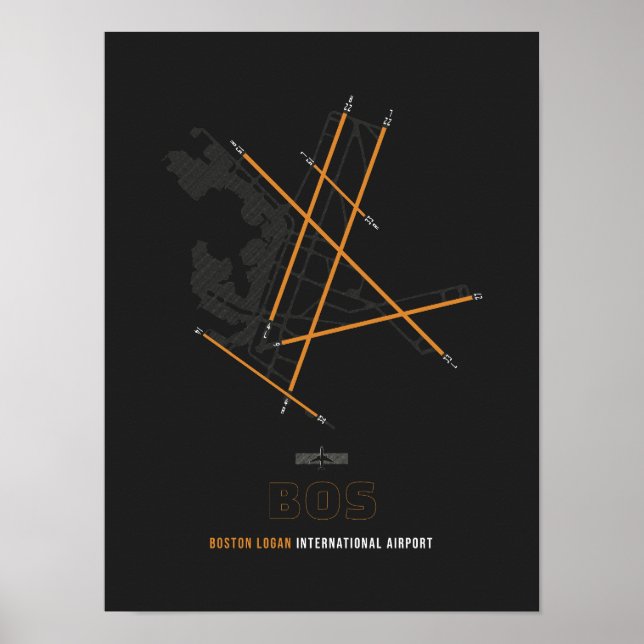 Póster BOS - Diagrama del aeropuerto de Boston (Frente)