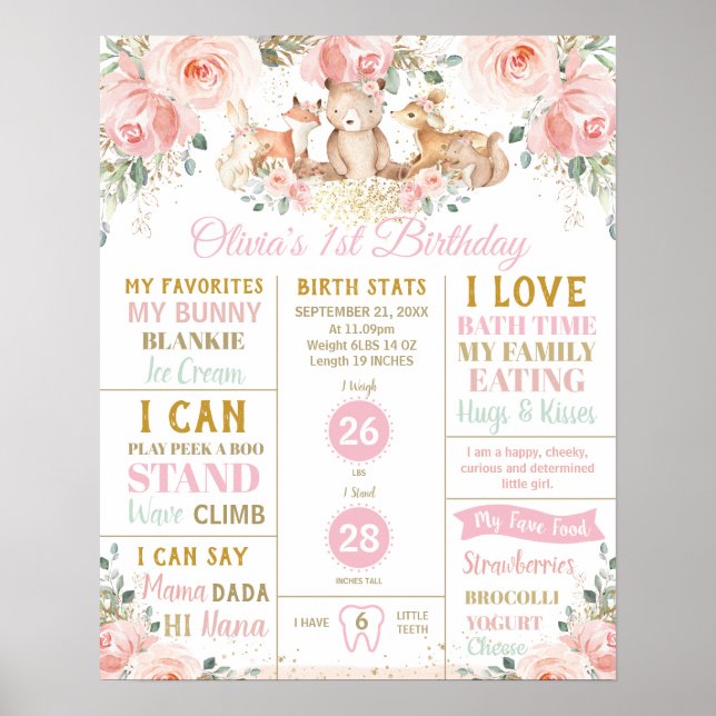 Póster Bosque 1er Cumpleaños Hito Estadísticas de Nacimie (Frente)