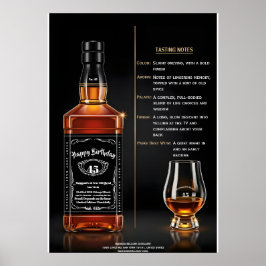Póster Botella de Whisky Envejecida a la Perfección Cumpl