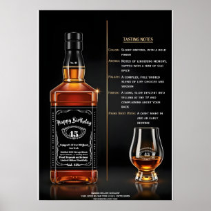 Póster Botella de Whisky Envejecida a la Perfección Cumpl